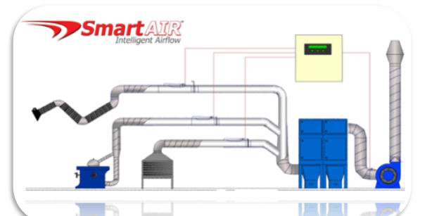 benefits-of-smartair SmartAir Benefits